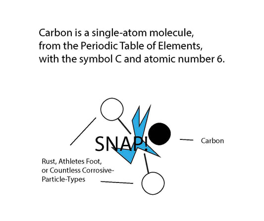 Carbon-Activated Edible Flower Petals + Plant-Based Multipurpose Oil
